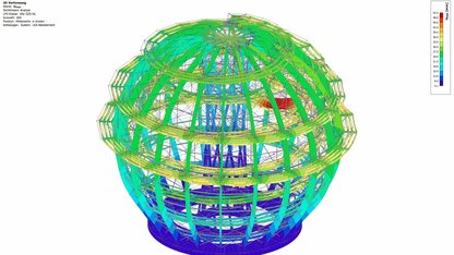 deformation_full_modell